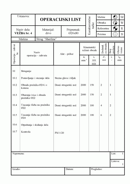 Operacijski list - CNC struganje primer.gif, 43 KB