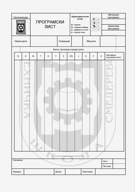 PROGRAMSKI LIST.gif, 127 KB