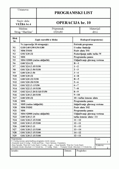 Programska lista - CNC struganje strana 1.gif, 53 KB
