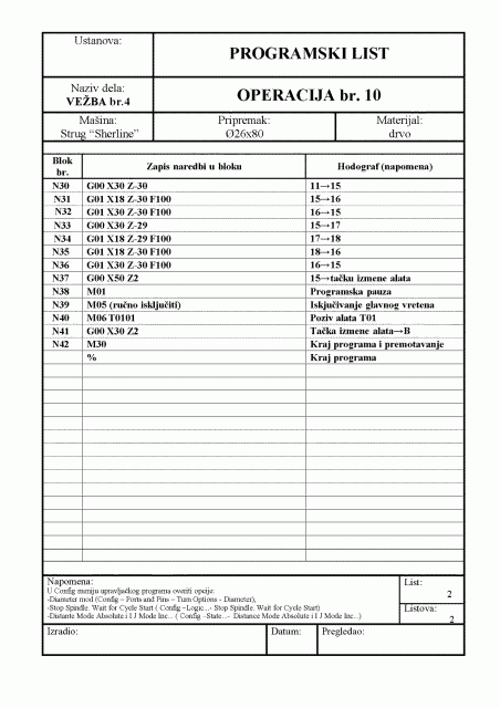 Programska lista - CNC struganje strana 2.gif, 40 KB